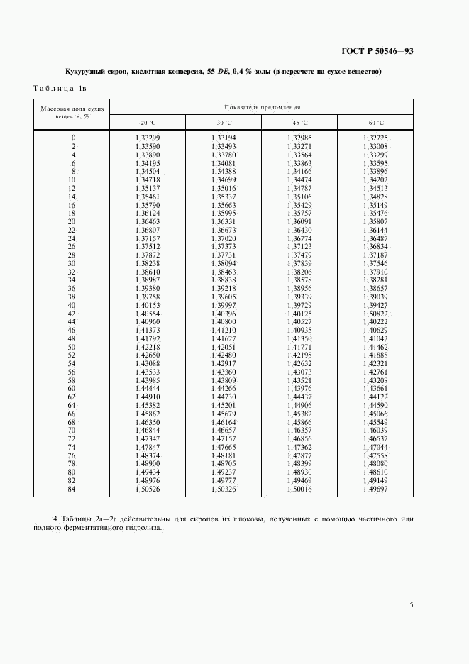 ГОСТ Р 50546-93, страница 7