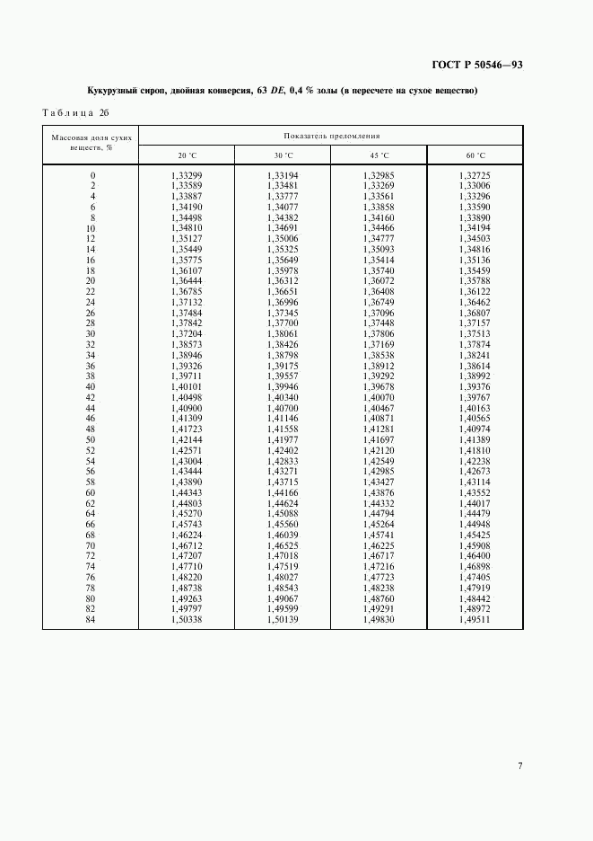 ГОСТ Р 50546-93, страница 9