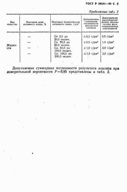 ГОСТ Р 50551-93, страница 6