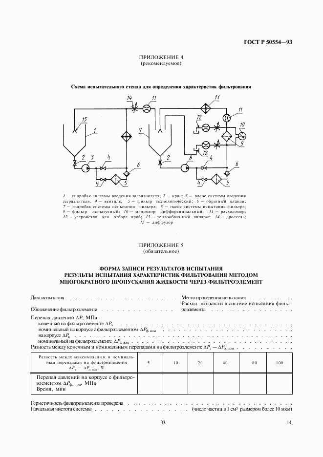 ГОСТ Р 50554-93, страница 15