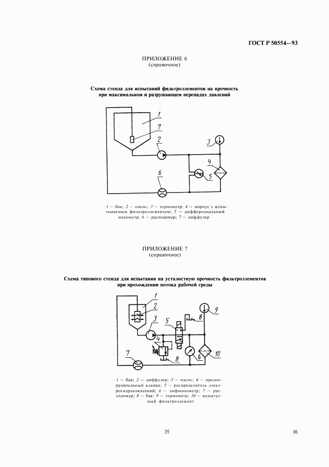 ГОСТ Р 50554-93, страница 17