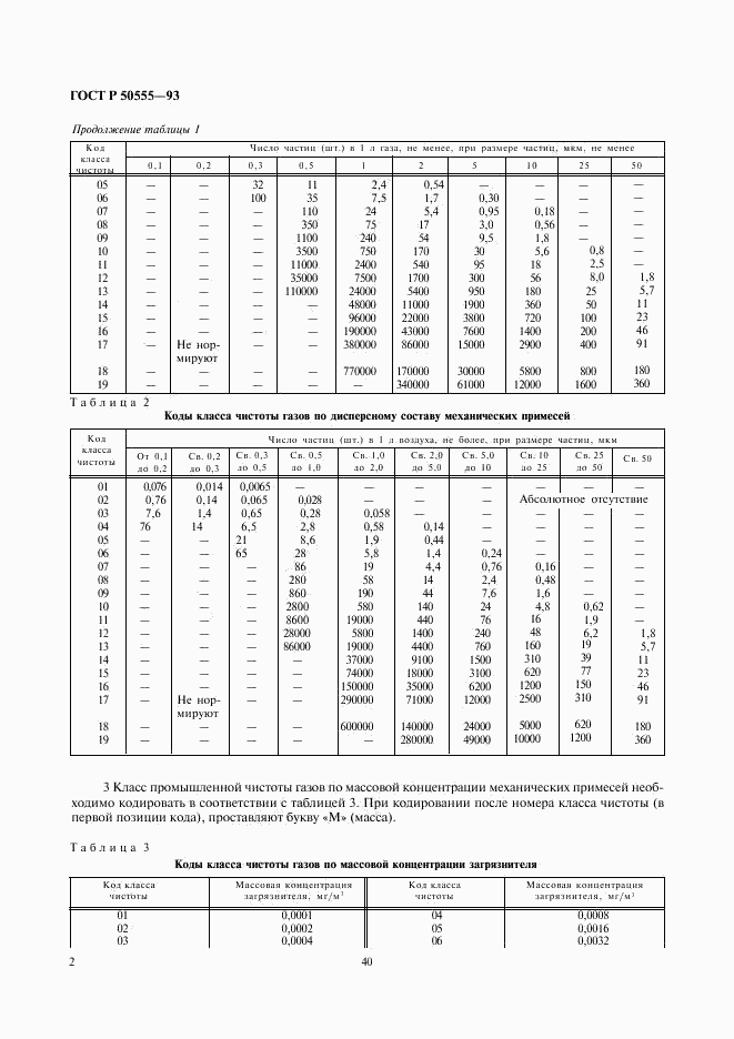 ГОСТ Р 50555-93, страница 3