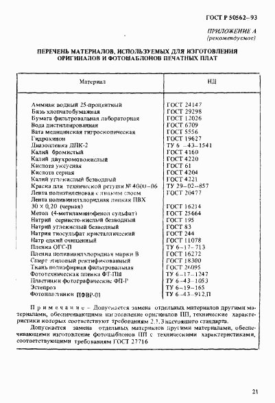 ГОСТ Р 50562-93, страница 25