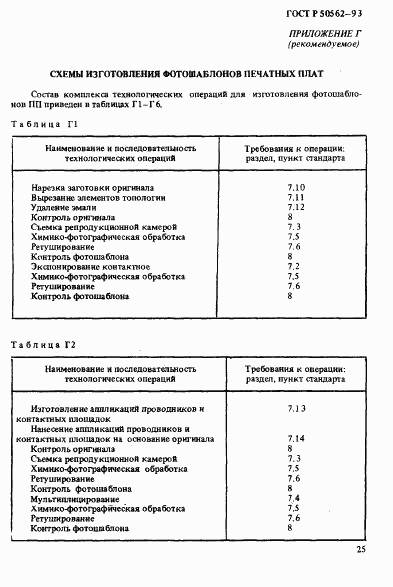 ГОСТ Р 50562-93, страница 29