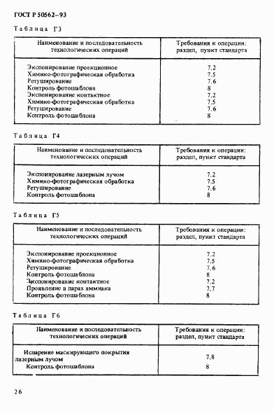 ГОСТ Р 50562-93, страница 30