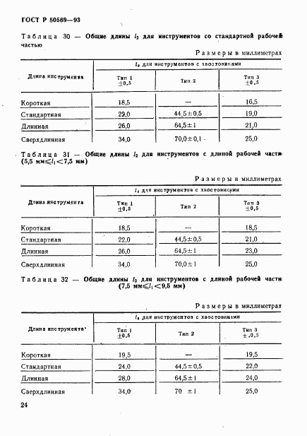 ГОСТ Р 50569-93, страница 26