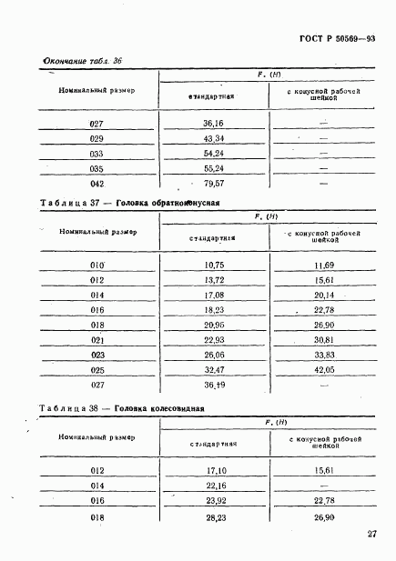 ГОСТ Р 50569-93, страница 29