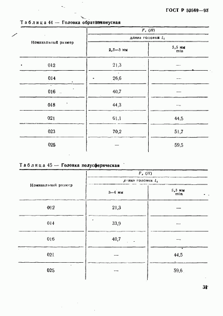 ГОСТ Р 50569-93, страница 33