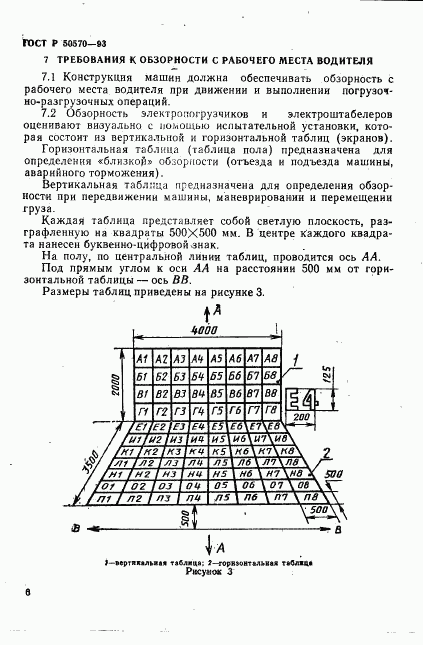 ГОСТ Р 50570-93, страница 8