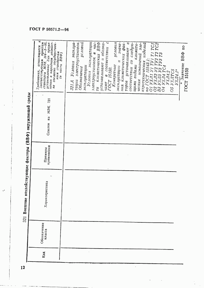 ГОСТ Р 50571.2-94, страница 17