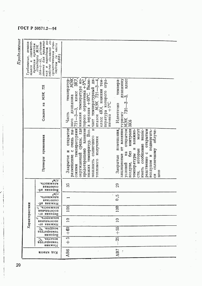 ГОСТ Р 50571.2-94, страница 25