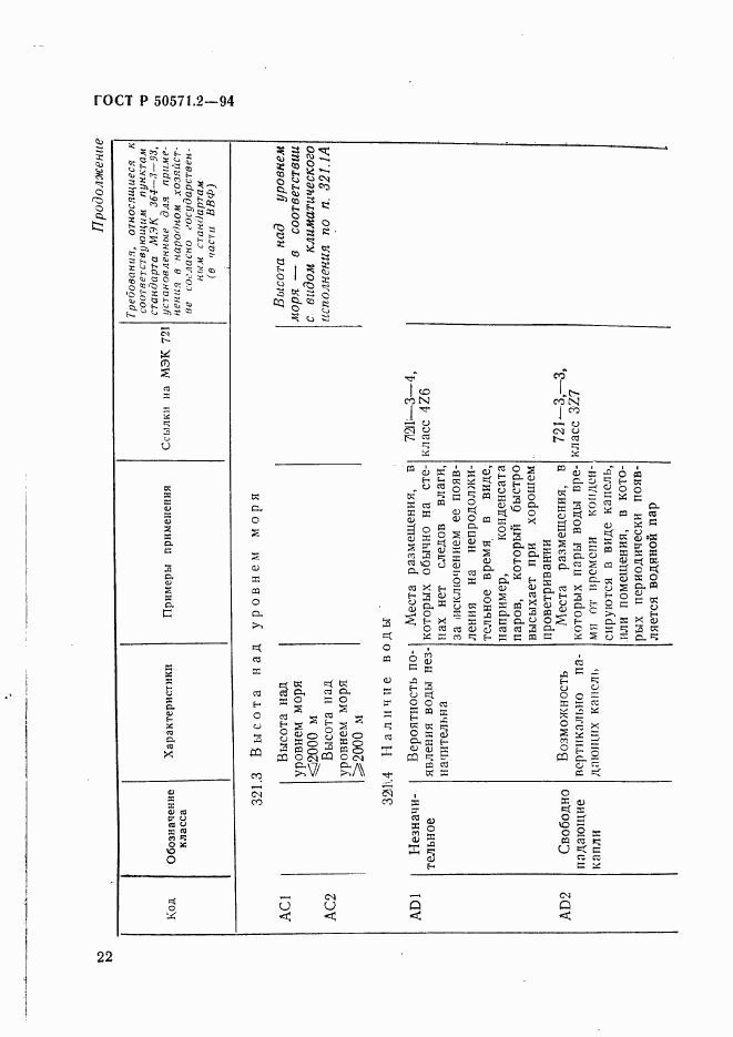 ГОСТ Р 50571.2-94, страница 27