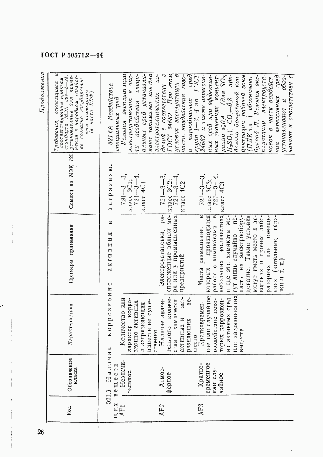 ГОСТ Р 50571.2-94, страница 31