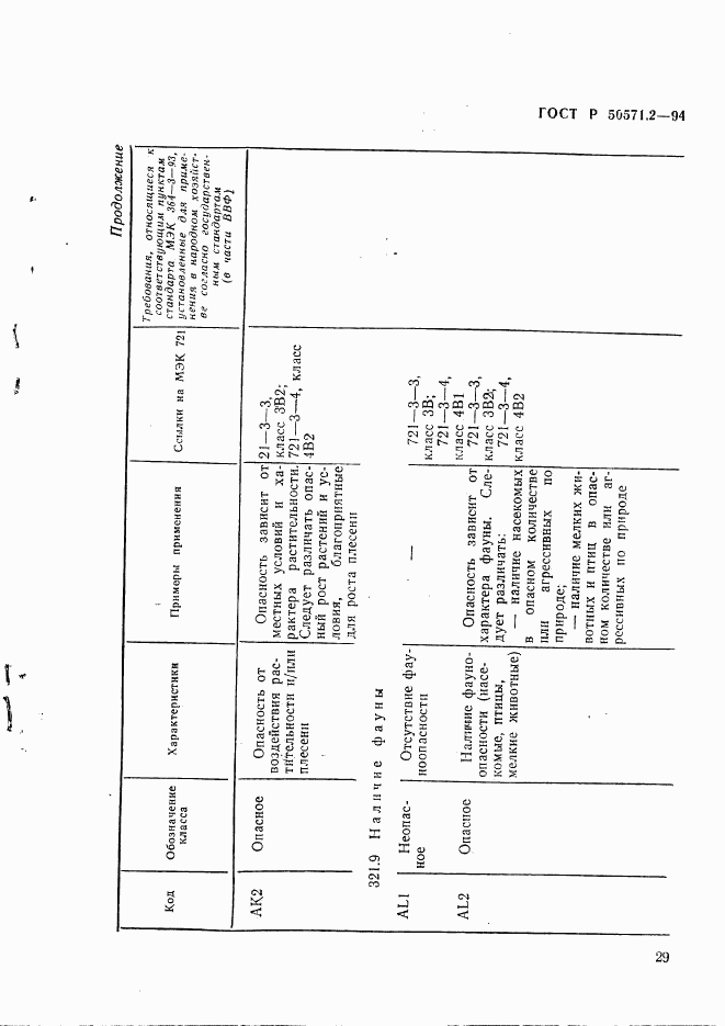 ГОСТ Р 50571.2-94, страница 34