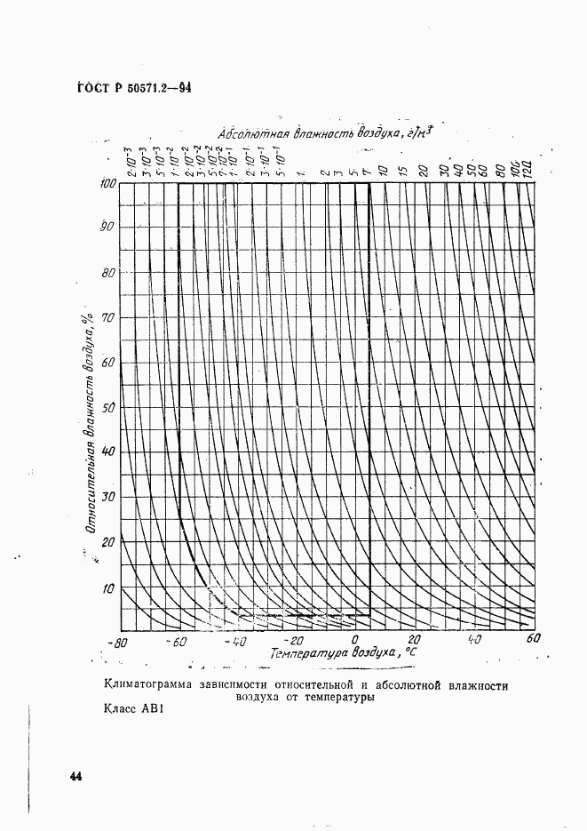 ГОСТ Р 50571.2-94, страница 49