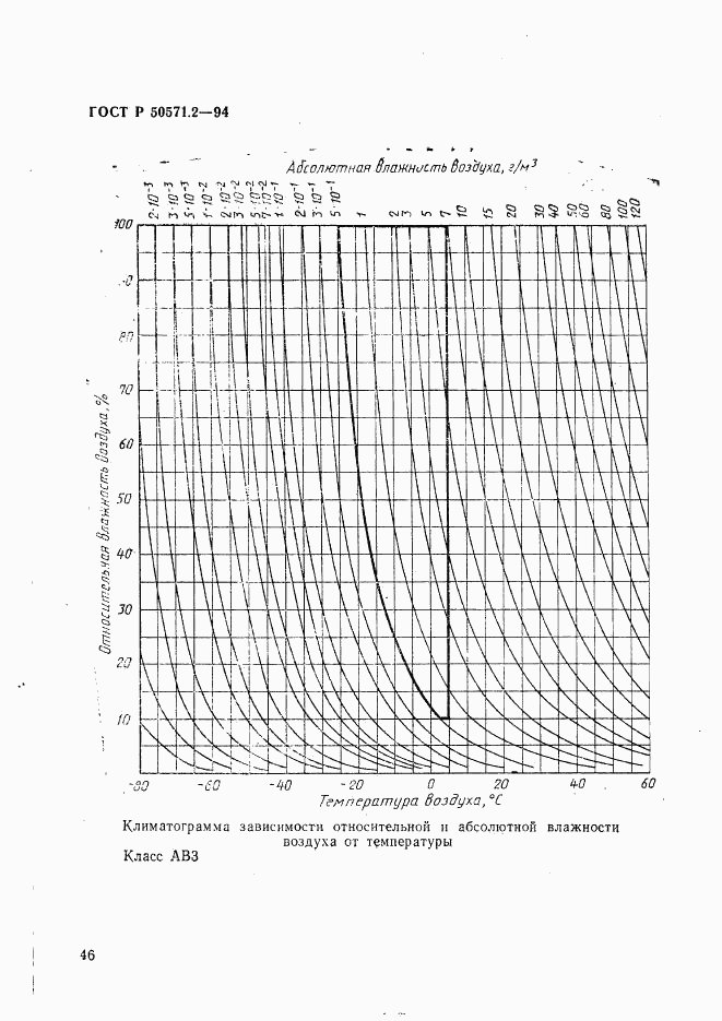 ГОСТ Р 50571.2-94, страница 51