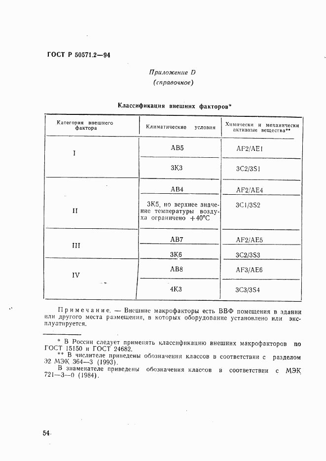 ГОСТ Р 50571.2-94, страница 59