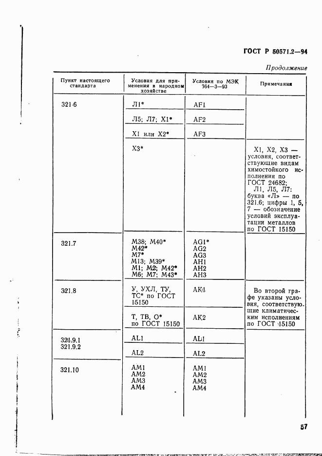 ГОСТ Р 50571.2-94, страница 62