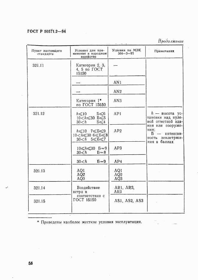 ГОСТ Р 50571.2-94, страница 63