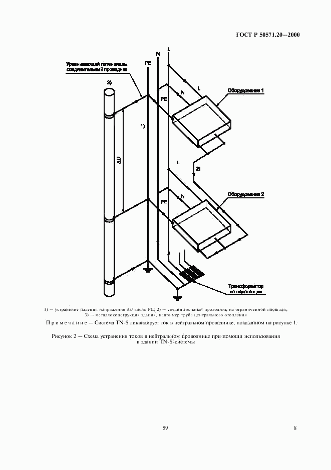 ГОСТ Р 50571.20-2000, страница 12