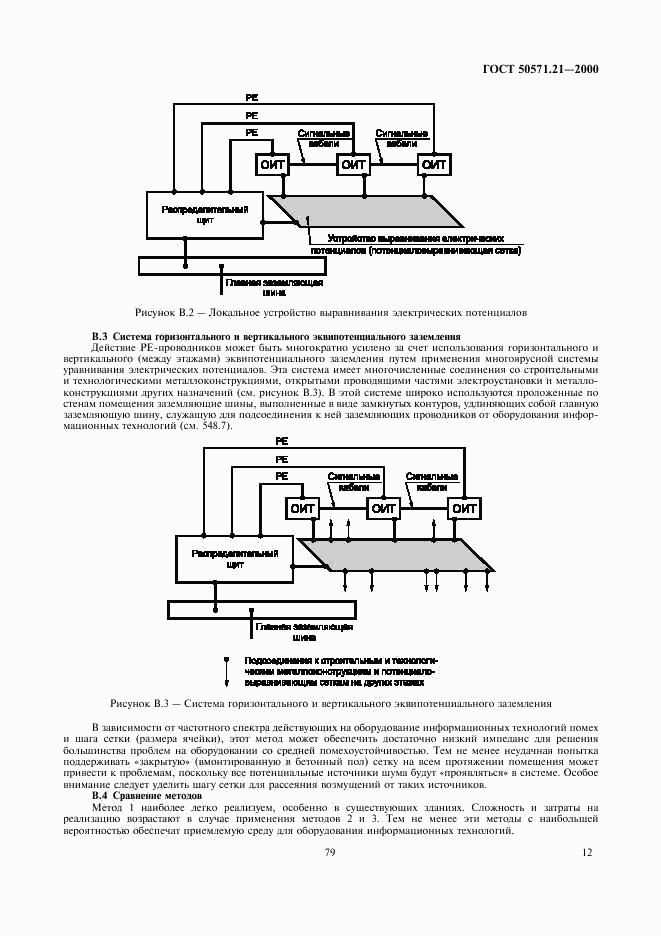 ГОСТ Р 50571.21-2000, страница 16