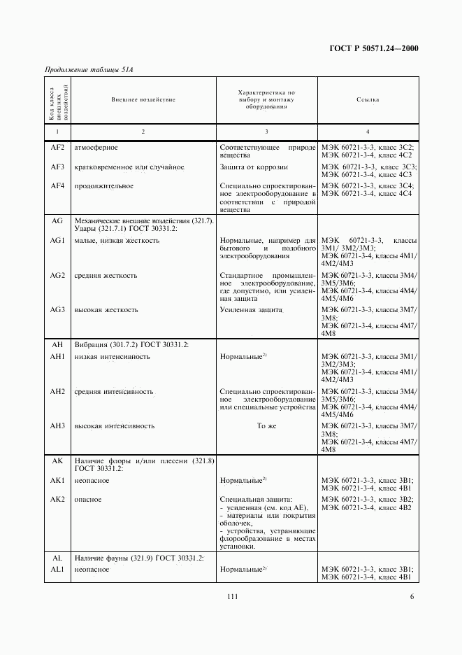 ГОСТ Р 50571.24-2000, страница 10