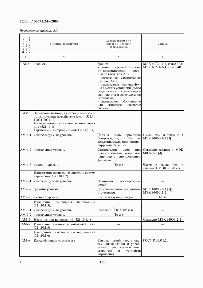 ГОСТ Р 50571.24-2000, страница 11