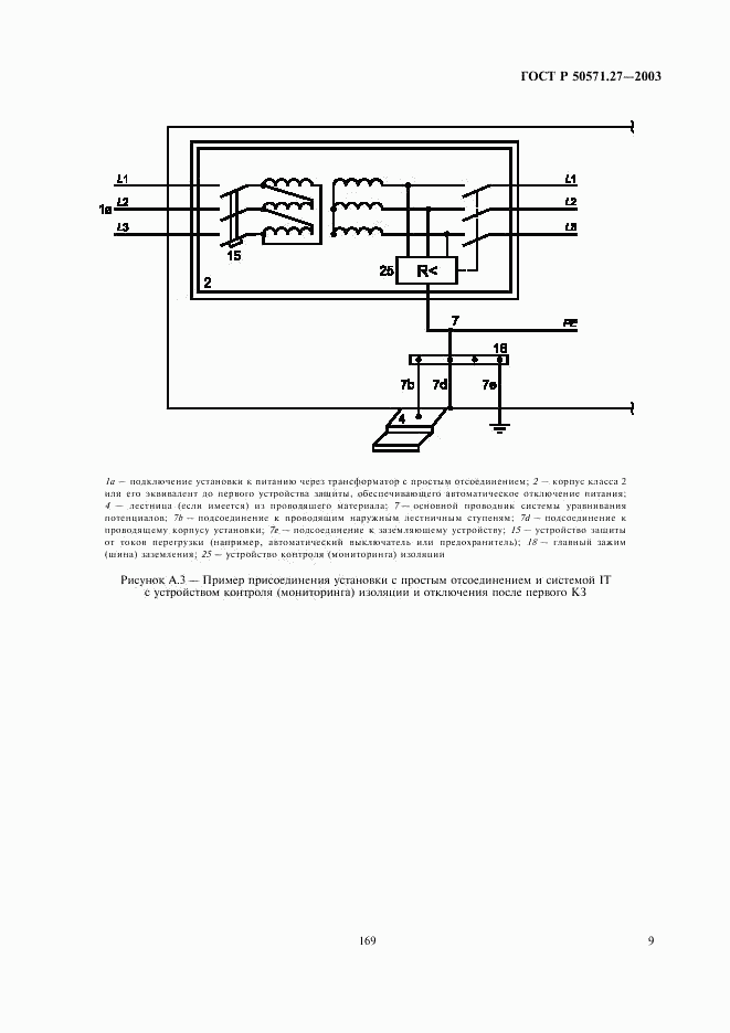 ГОСТ Р 50571.27-2003, страница 13