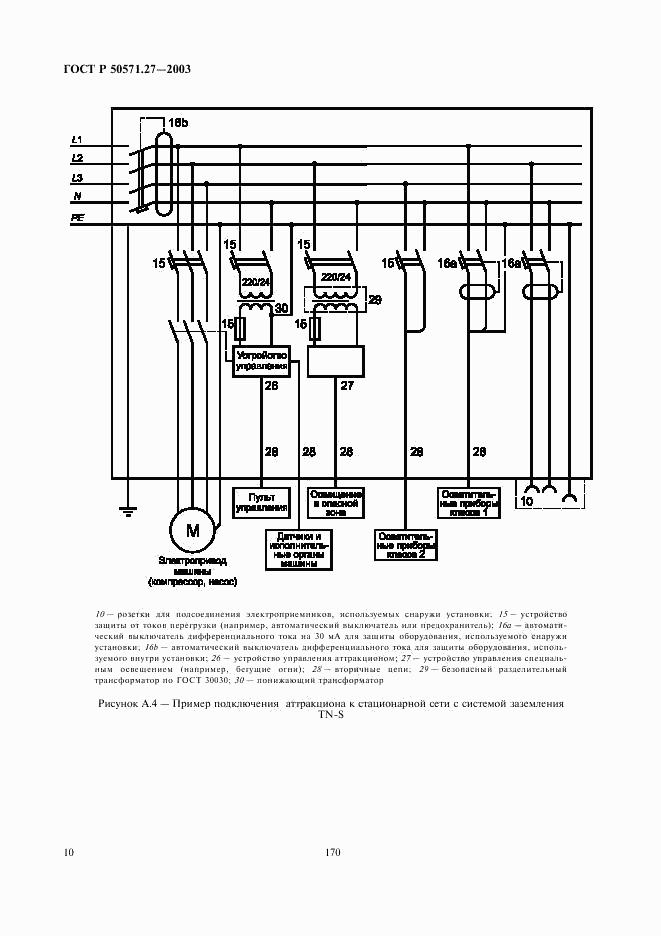 ГОСТ Р 50571.27-2003, страница 14