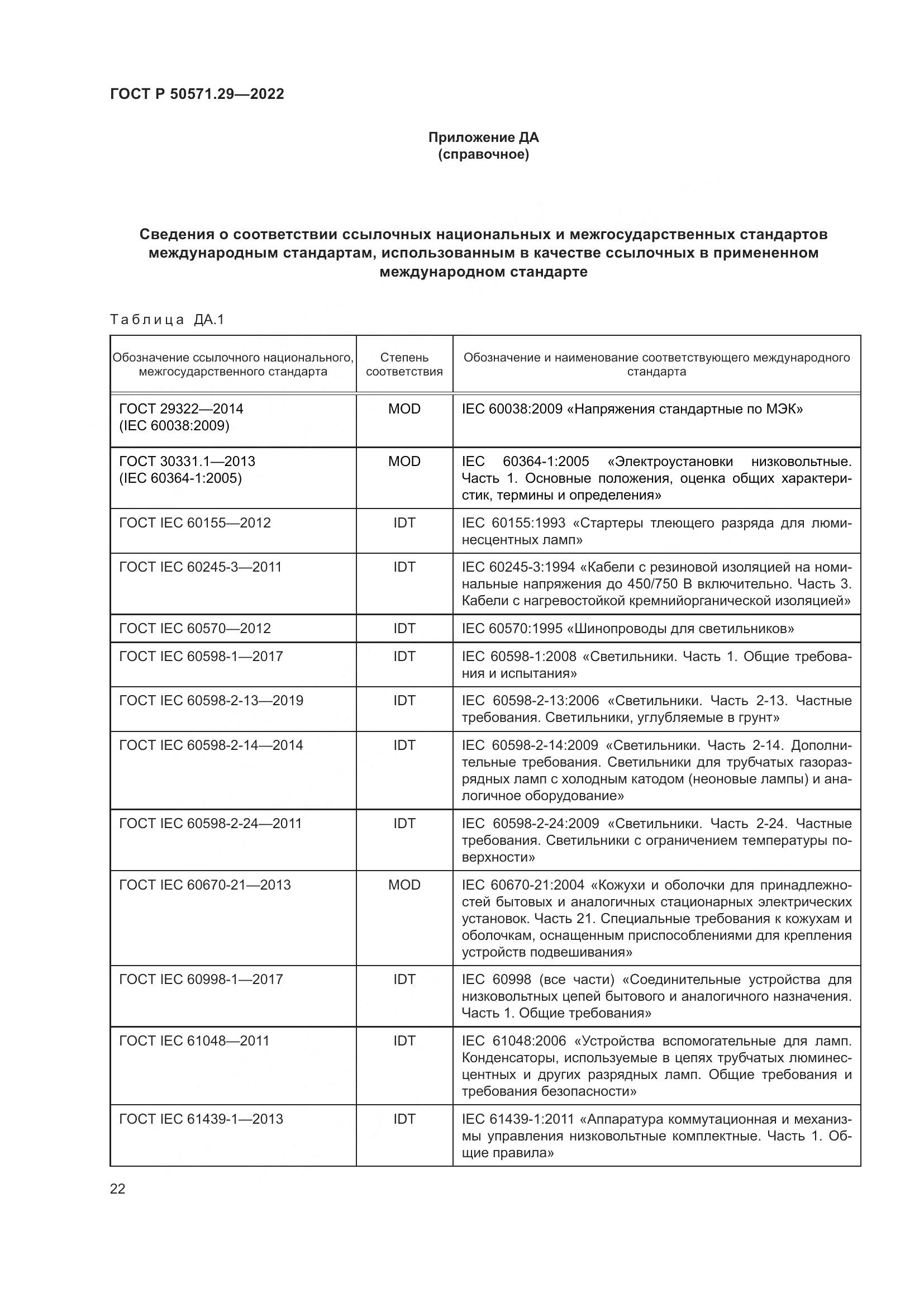 ГОСТ Р 50571.29-2022, страница 26