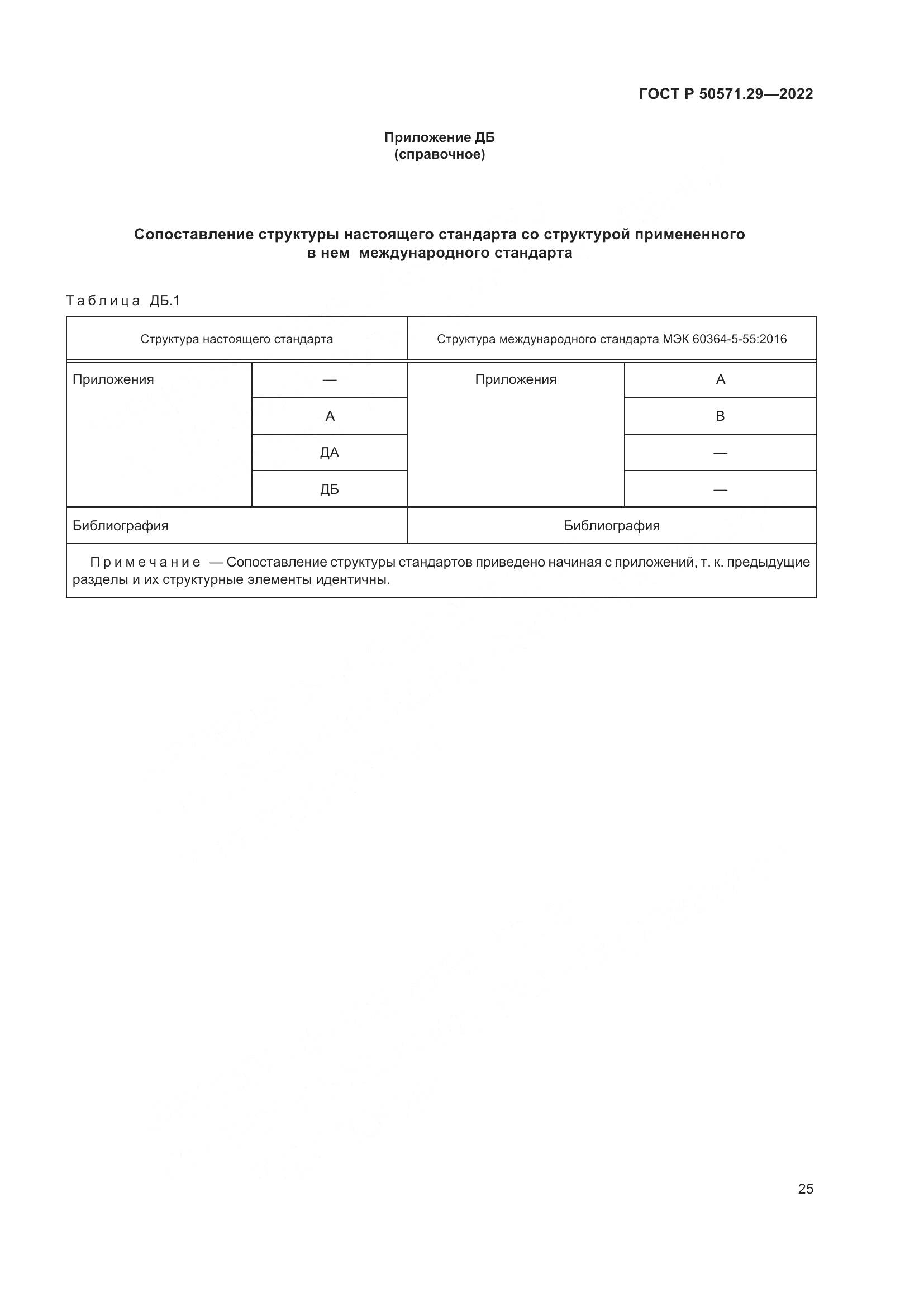 ГОСТ Р 50571.29-2022, страница 29