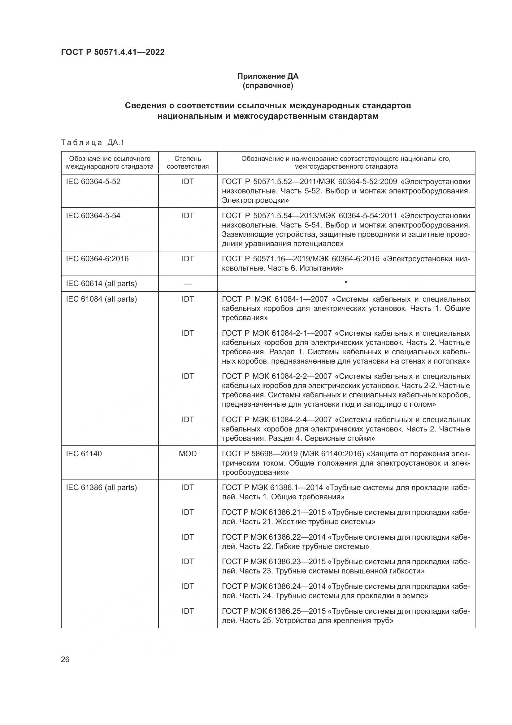 ГОСТ Р 50571.4.41-2022, страница 30