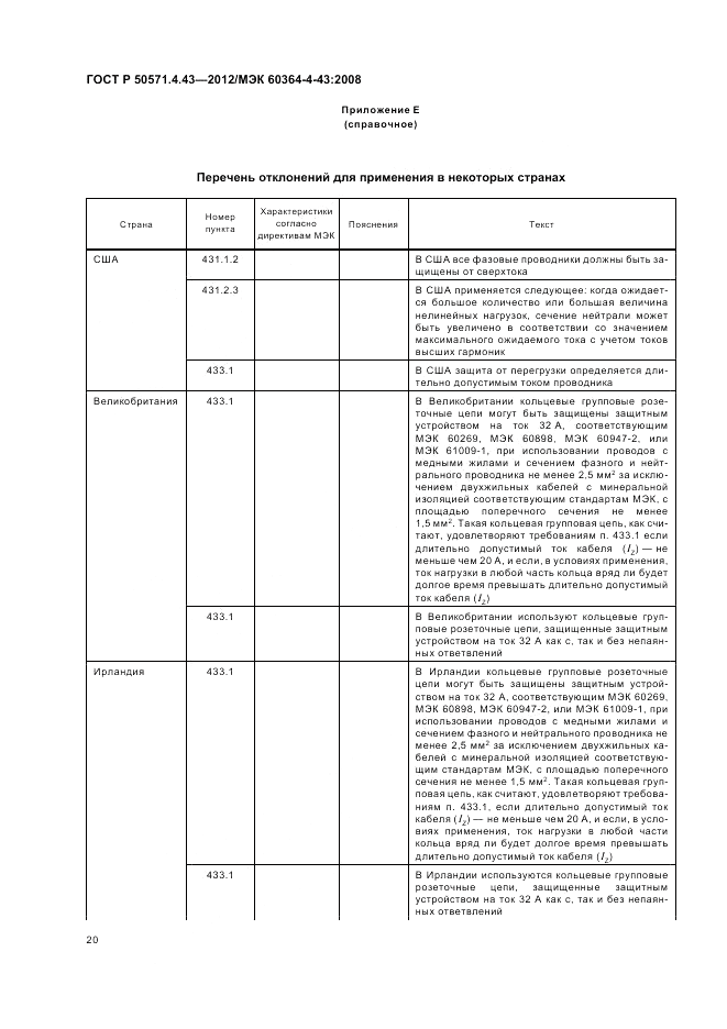 ГОСТ Р 50571.4.43-2012, страница 24