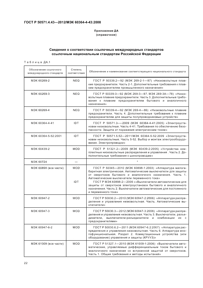 ГОСТ Р 50571.4.43-2012, страница 26