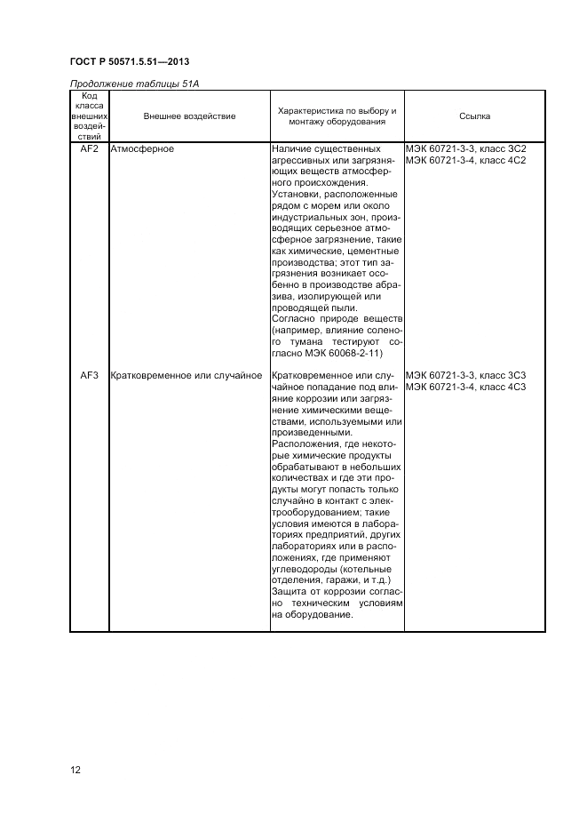 ГОСТ Р 50571.5.51-2013, страница 16