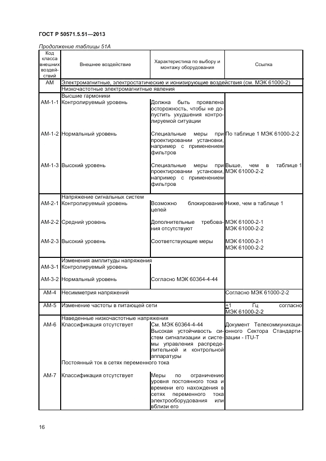 ГОСТ Р 50571.5.51-2013, страница 20