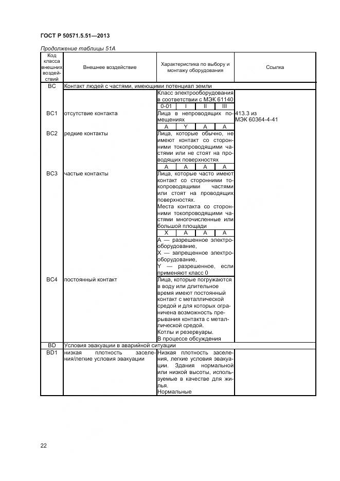 ГОСТ Р 50571.5.51-2013, страница 26