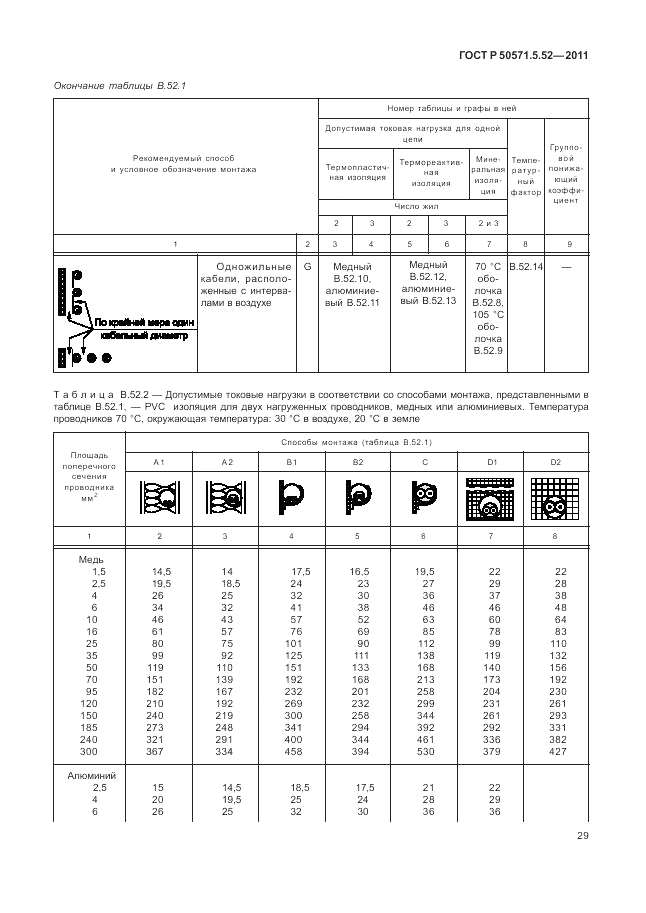 ГОСТ Р 50571.5.52-2011, страница 33