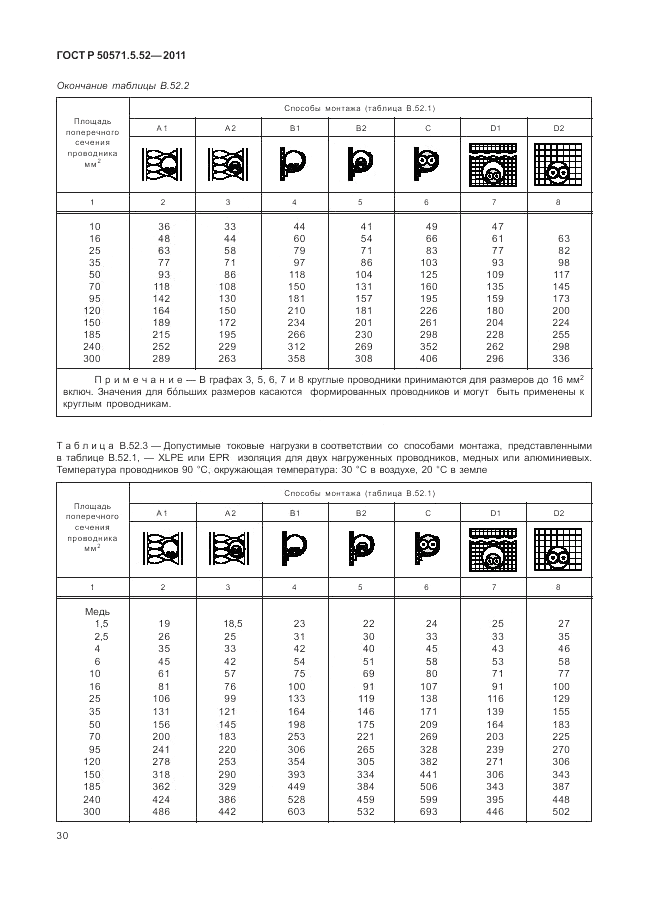 ГОСТ Р 50571.5.52-2011, страница 34