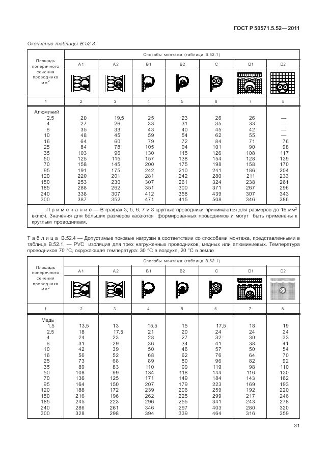 ГОСТ Р 50571.5.52-2011, страница 35