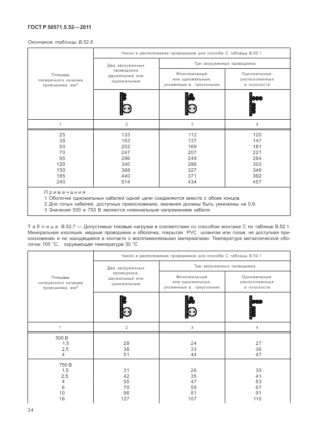 ГОСТ Р 50571.5.52-2011, страница 38