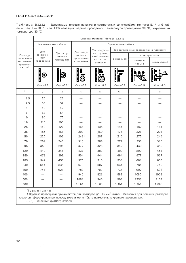 ГОСТ Р 50571.5.52-2011, страница 44