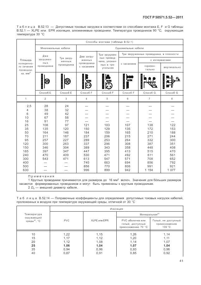 ГОСТ Р 50571.5.52-2011, страница 45