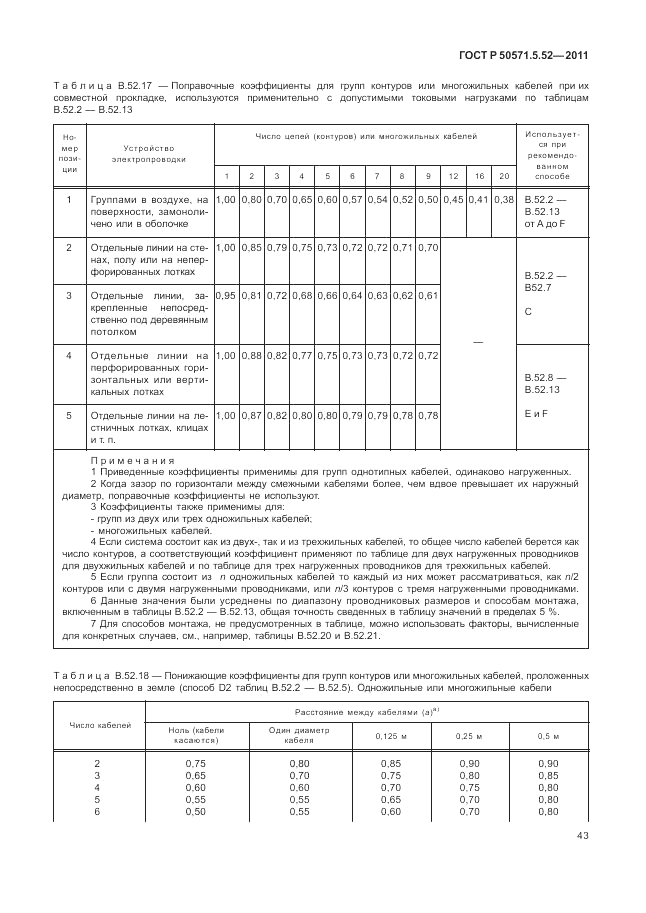 ГОСТ Р 50571.5.52-2011, страница 47