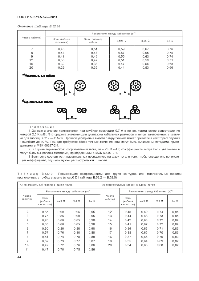 ГОСТ Р 50571.5.52-2011, страница 48