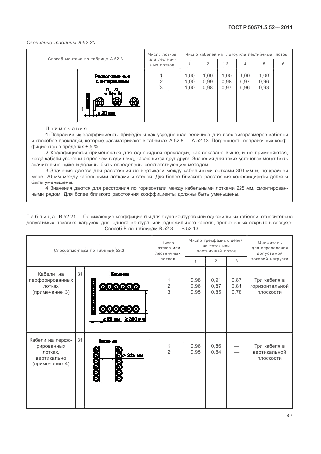 ГОСТ Р 50571.5.52-2011, страница 51