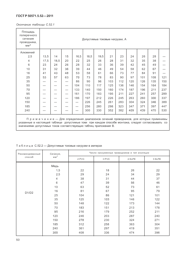 ГОСТ Р 50571.5.52-2011, страница 54