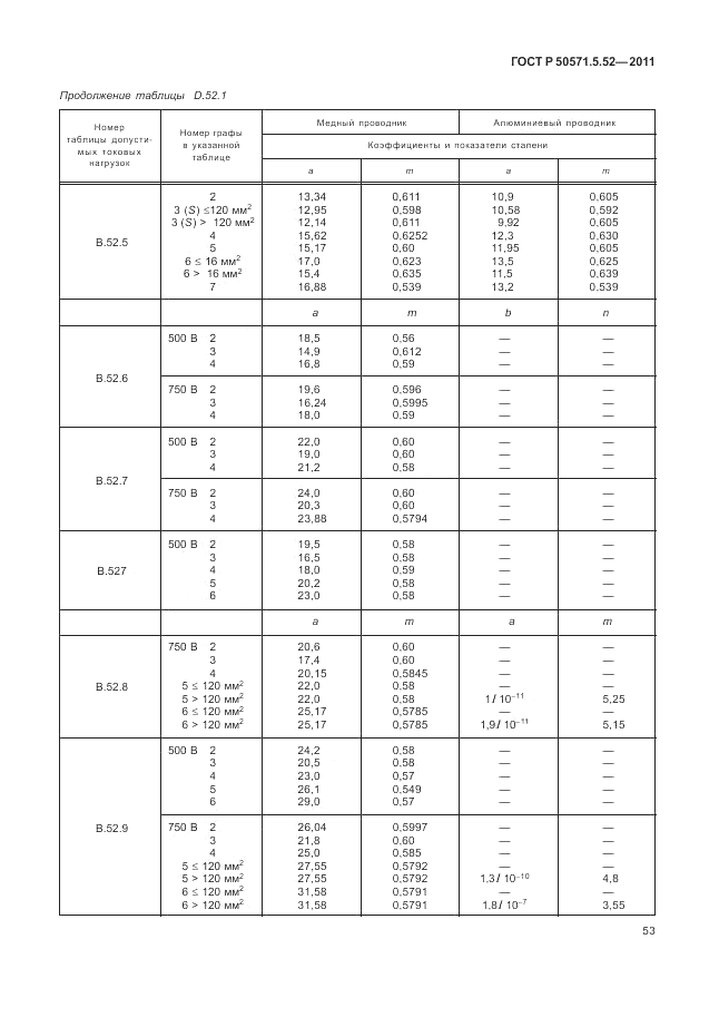 ГОСТ Р 50571.5.52-2011, страница 57