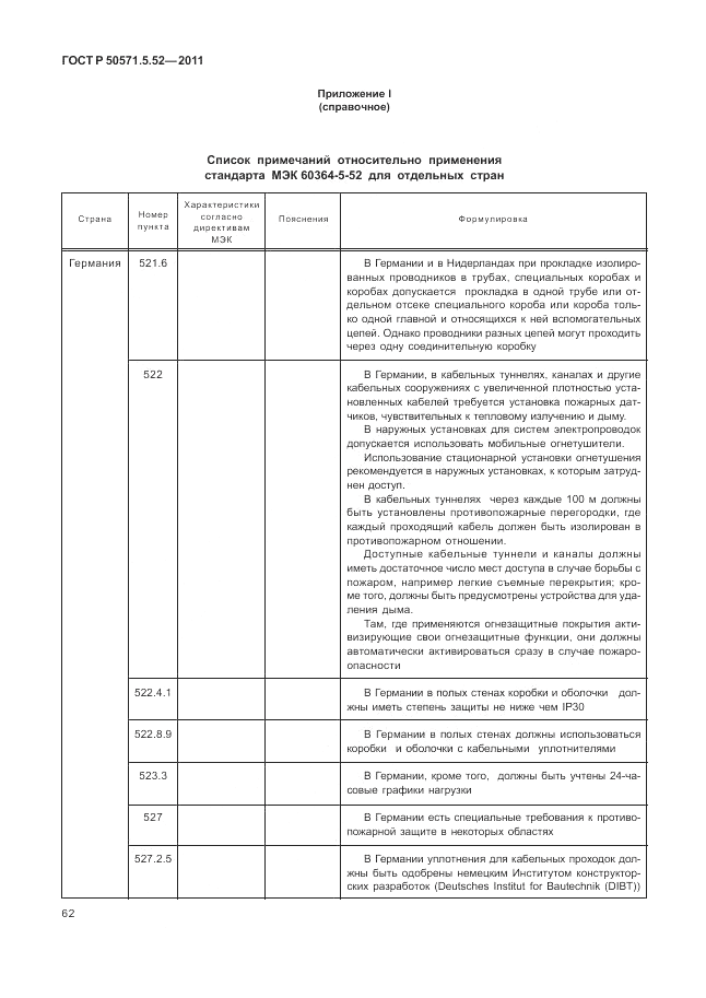 ГОСТ Р 50571.5.52-2011, страница 66