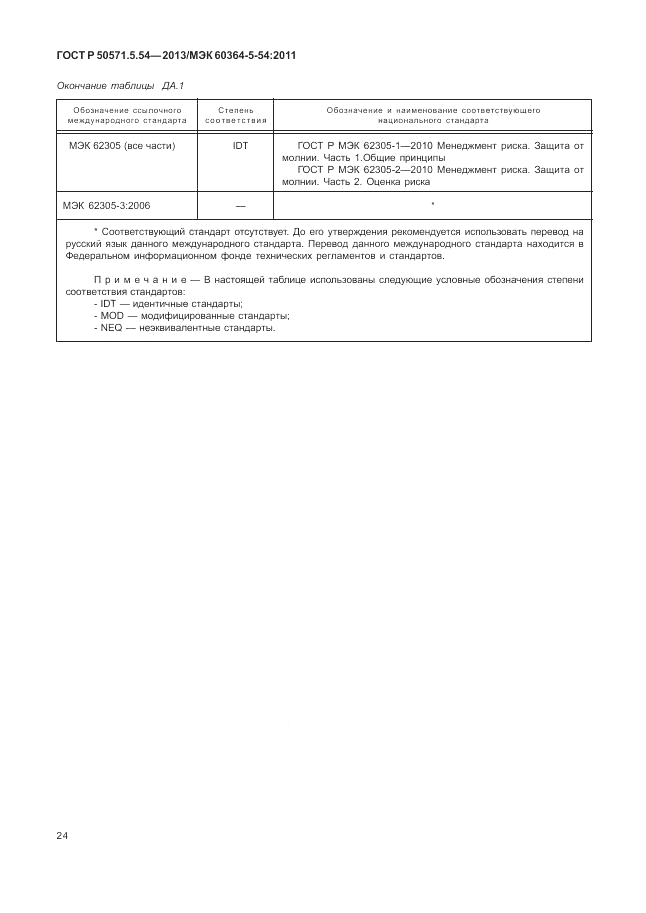 ГОСТ Р 50571.5.54-2013, страница 28